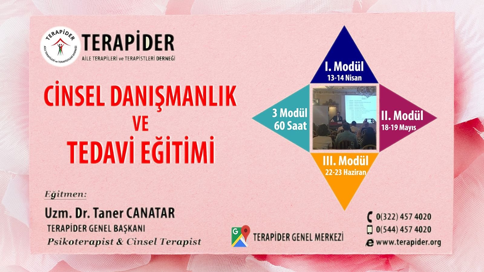 Cinsel Danışmanlık ve Tedavi Eğitimi